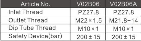 EXTINGUISHER Squeeze-grip VALVE RUSSIAN V02B06