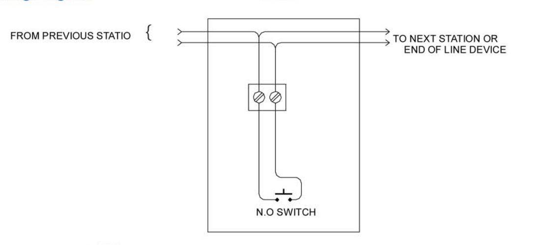 CONVENTIONAL MANUAL CALL