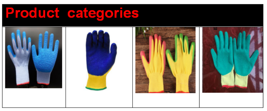 Rubber Coated Gloves