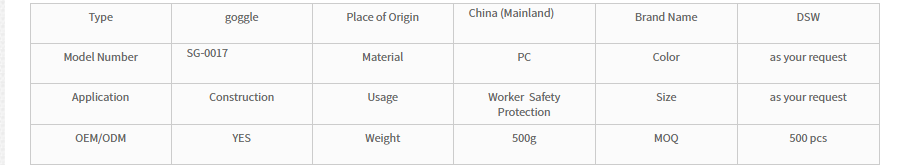 medical face shield suppliers